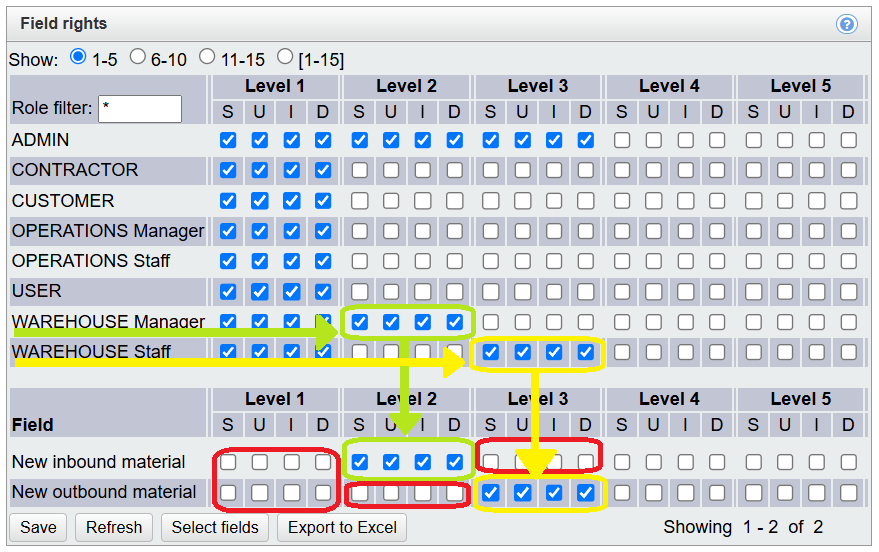 Import template rights