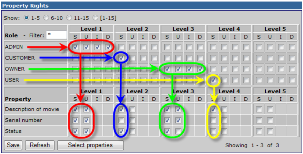 FieldRightsForm thumb