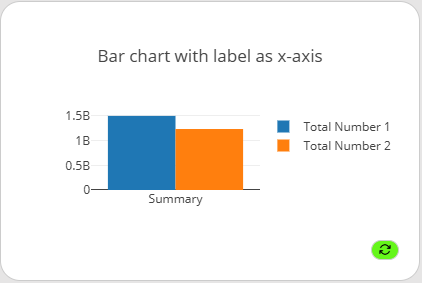 BarChart2