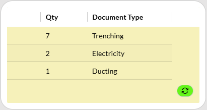 TableChart2
