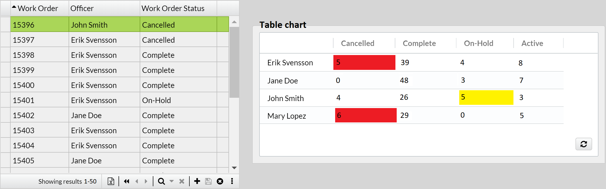 IQLChart2