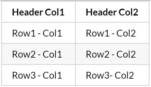MarkdownTable
