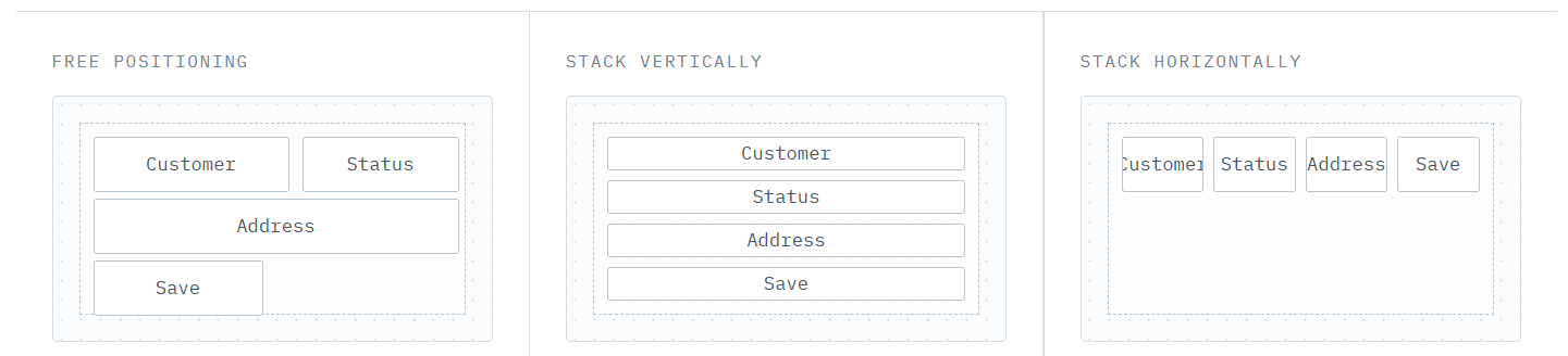 Layout type