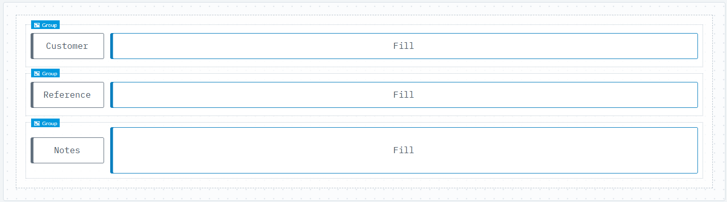 groups